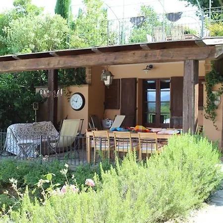 Villa Balducci Città di Castello